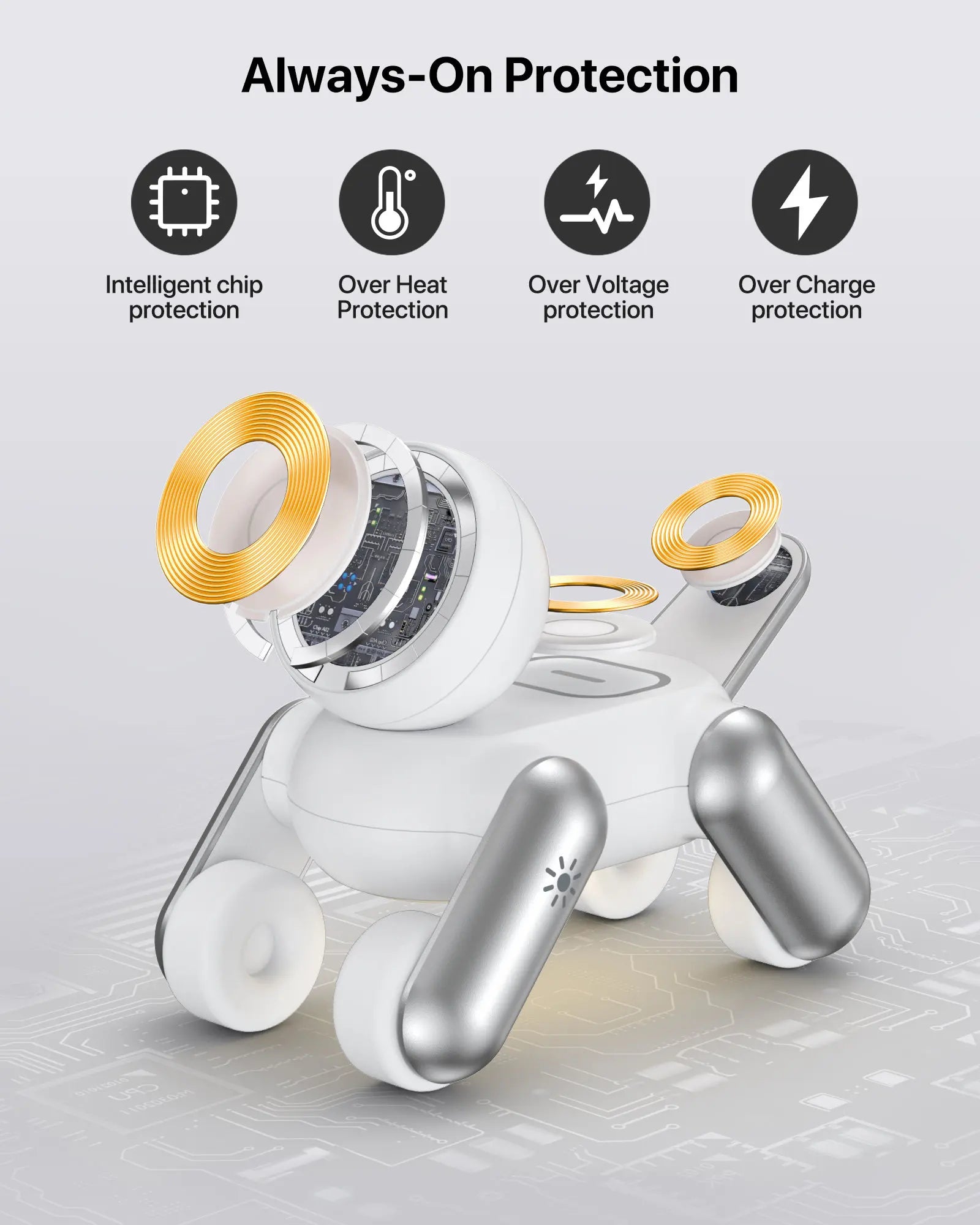 Estación de Carga Inalámbrica Smart Dog 15W