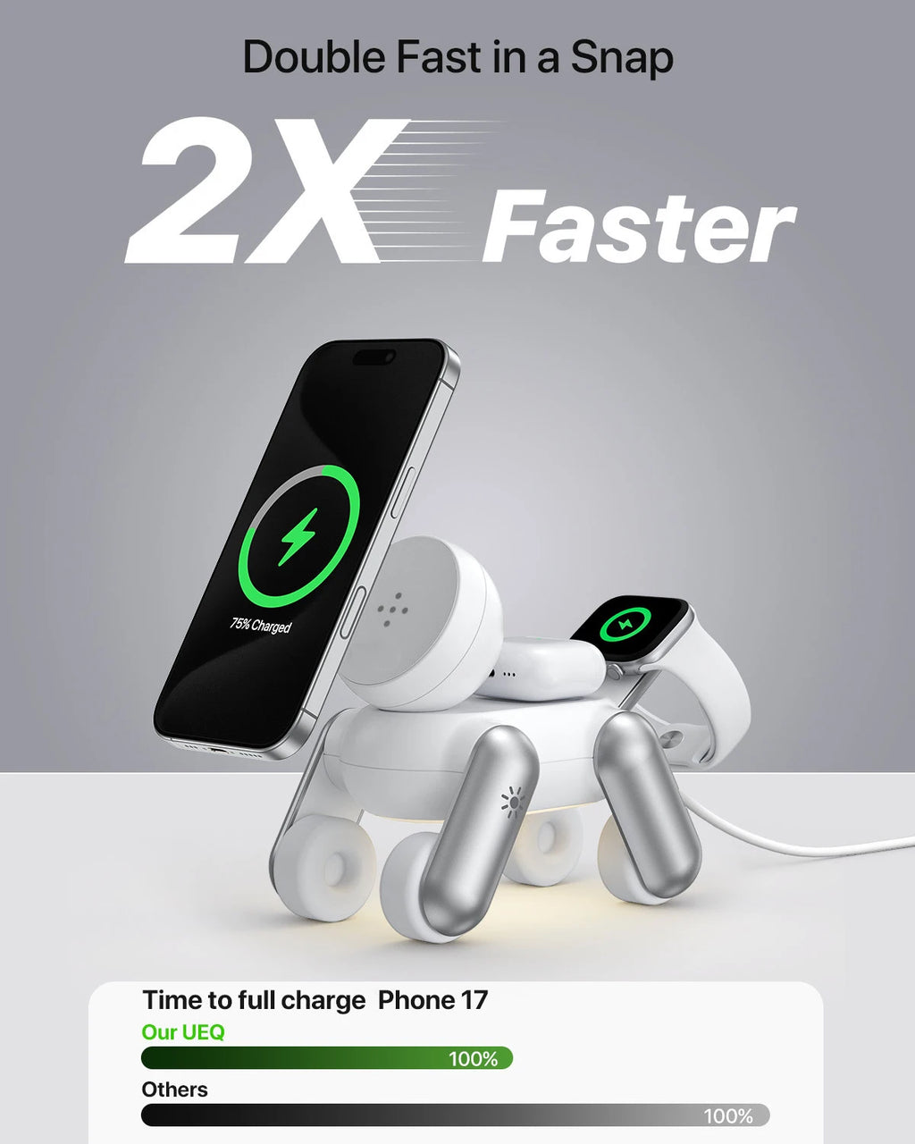 Estación de Carga Inalámbrica Smart Dog 15W