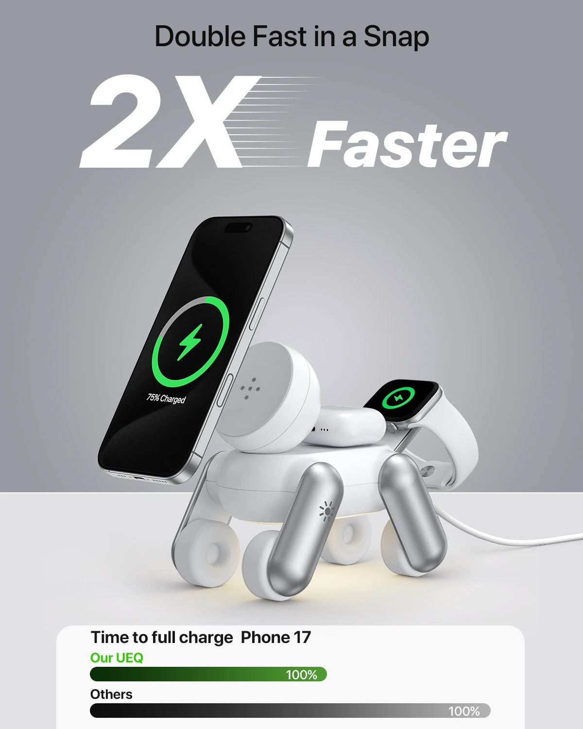 Estación de Carga Inalámbrica Smart Dog 15W