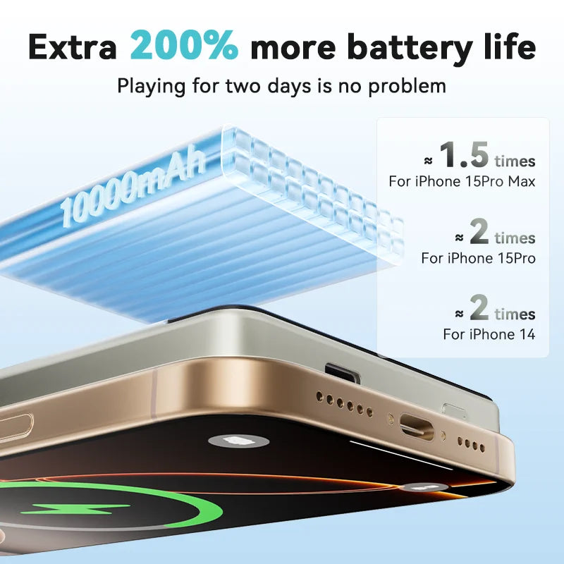 Cargador Inalámbrico Portátil Edición Especial (10,000mAh)